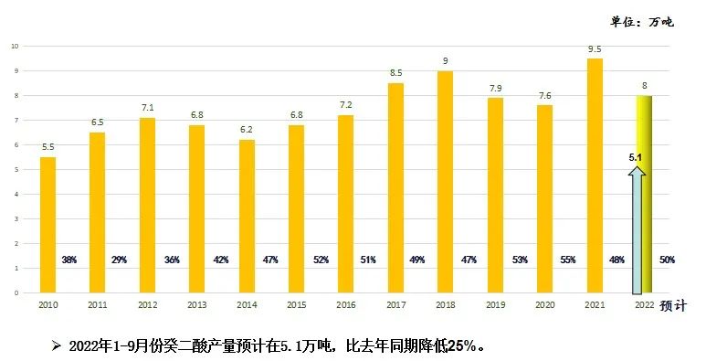 2024新澳门原料网