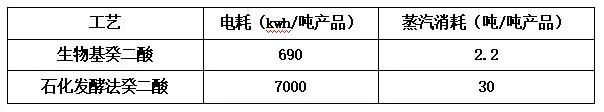 2024新澳门原料网